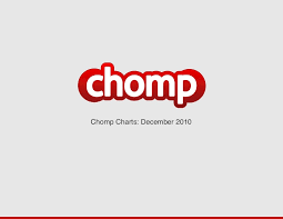 Chomp Charts December 2010