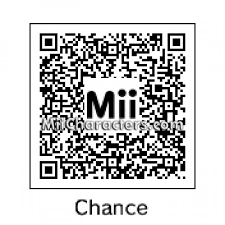 Miicharacters Com Miicharacters Com Famous Miis For The Wii U Wii 3ds And Miitomo App Qr Codes And Instructions