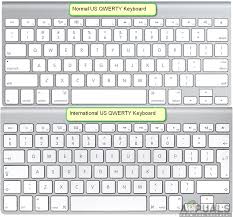 To fix various pc problems, we recommend restoro pc repair tool: How To Get International Keyboard In Windows 10 Appuals Com