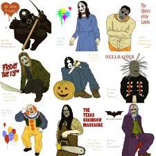Pin By Jeff Anderson On Slipknot Slipknot Slipknot Corey Taylor Horror Films