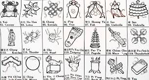 Chinese Art Symbols Oriental Culture Chart 12 27 X 35 In