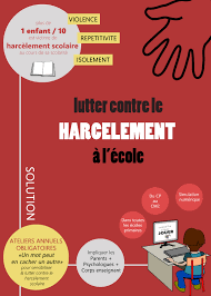 En association avec les parents d'élèves, les élèves et les enseignants des classes de ce1 et cm2 ont profité d'un temps commun pour préparer le futur. Accueil Un Mot Peut En Cacher Un Autre