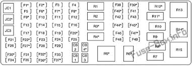 Interior Fuse Box Diagram Buick Lucerne 2006 2007 Fuse Box Buick Lucerne Fuse Box Cover