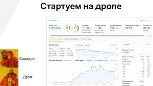 Увеличение