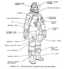 Space Suit Parts Including The Protective Gloves For The Apollo Spacesuit And Moon Boot Designs Space Suit Astronaut Suit Astronaut Illustration