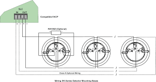 The air duct smoke detector shall be a system sensor innovairflex d2 photoelectric duct smoke detector. Https Www Silentknight Com Catalogdocuments 350118 Pdf