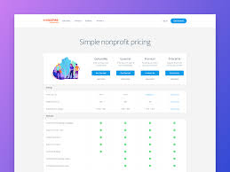 Wip Pricing Comparison Chart Chart Chart Design Pricing