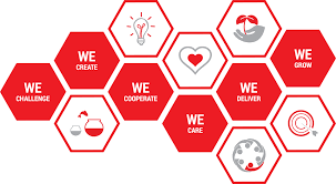 See our list of the best online grocery shopping websites. Cariere Top Shop