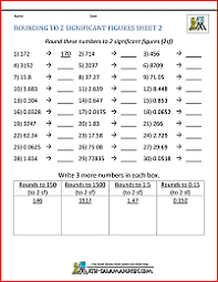 In practice, chemists generally work with a calculator and carry all digits forward through subsequent calculations. Rounding Significant Figures