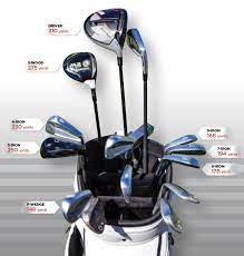 Brooks koepka's workout routine and his commitment to keeping himself in shape confirms why he is one of the best in the game today. My Bag Brooks Koepka U S Open