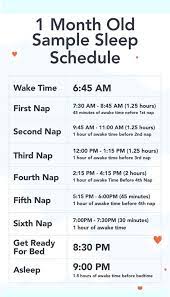 Everything You Need To Know About Sleep Training A Newborn In 2021 Baby Routine Baby Schedule Baby Breastfeeding
