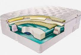 The frame is durable and heavy, helping the bed maintain some shape. Water Mattress For A Bed Pros And Cons How To Use