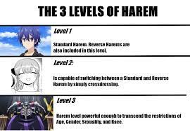 Not all Harems are equal. : r/Animemes