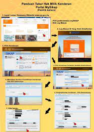 Hanya perlu berikan maklumat kepada wakil agen insurans. Panduan Tukar Hak Milik Kenderaan Online Mysikap Jpj