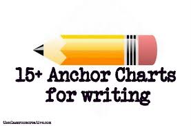 Writing Anchor Chart Ideas