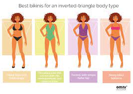 Bikini Calculator Inverted Triangle Body Inverted Triangle Body Triangle Body Shape Outfits Triangle Body