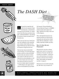 Image Result For Printable Dash Diet Phase 1 Forms Dash Diet Diet Dash Diet Plan