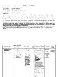Rpp teknologi perkantoran kelas x, rpp 1 lembar halaman semester 1 dan 2tahun 2020 dengan adanya file rpp yang admin bagikna pada kesempatan artikel ini di harapkan dapat membantu bapak dan ibu yang pada kesempatan artikel ini sedang mencarinya untuk berbagai kegiatan pembelajaran. Silabus Teknologi Perkantoran Kd 3 6 Dan Kd 4 6