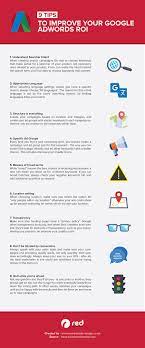Stop Wasting Money 9 Tips To Improve Your Google Adwords Roi Google Adwords Digital Marketing Adwords Google Adwords