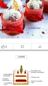 Pin By Livia Yamaguchi On Pastry Dessert Book Gourmet Desserts Fancy Desserts