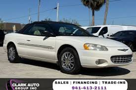 Image result for Bright White 1996 Sebring