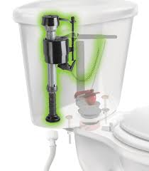 Remove the supply line from the. Fluidmaster Toilet Repair How To Repair A Toilet Toilet Parts Repair