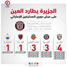 السعودي,ترتيب الفرق,ترتيب,الدوري السعودي,الجولة 10,الأسبوع 10,المرحلة 10,السعودية. Ø¬Ø¯ÙˆÙ„ Ù…Ø¨Ø§Ø±ÙŠØ§Øª Ø¯ÙˆØ±ÙŠ Ø§Ù„Ø®Ù„ÙŠØ¬ Ø§Ù„Ø¹Ø±Ø¨ÙŠ 2020
