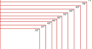Tv Size To Distance Calculator And Science Tv Size Tv Size Guide Interior Design Tools