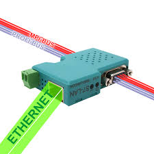 By contrast, a wide area network (wan) not only covers a larger geographic distance. S7 Lan Connector For Siemens S7 Plc Controller Process Informatik Entwicklungsgesellschaft Mbh