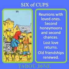 Six of Cups - Tarot Jane