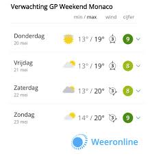 We brengen je 24/7 op de hoogte van het allerlaatste nieuws en proberen je te amuseren met de meest spraakmakende fragmenten uit de sport. Weersverwachting Formule 1 Grand Prix Van Monaco