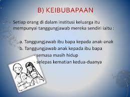 Tanggungjawab anak kepada ibu bapa. Tanggung Jawab Anak Terhadap Ibu Bapa Selepas Kematian