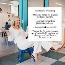 Image result for DIRE Score