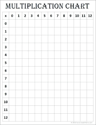 empty place value chart charleskalajian com