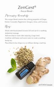 Pin On Doterra
