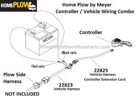 All things meyer can be found on this page. Home Plow By Meyer Power Angling Controller Wiring Harness Combo Free Shipping