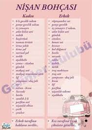 Tabii bu evlenirken kızın alması gerekenlerin hepsini kapsıyor. Ayfer Durgun Adli Kullanicinin Bilgiler Panosundaki Pin Dugun Planlama Dugun Muzigi Dugun