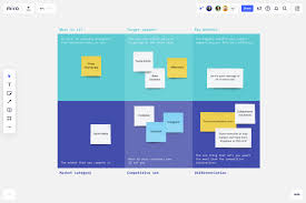 Sebelumnya kami telah mendeskripsikan bahwa positioning statement merupakan kunci dalam brand positioning. Product Positioning Example A Free Template For Teams