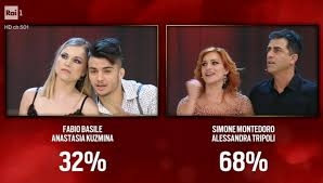 Image result for ballando con le stelle