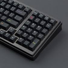 Image result for monokai theme