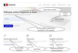 Astfel, conform legii 129/2019, firmele din romania vor trebui sa declare cine le controleaza pentru ca anaf sa depisteze spalarea de bani, folosirea ilegala a 129 din 11 iulie 2019, publicate în monitorul oficial nr. Ibima Publishing E Government In Romania A Case Study
