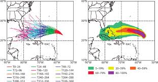 Multimodel Ensemble Forecast Tracks Left And Strike