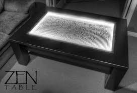 With the right decor, a coffee table can be a key design element in your living room design. 100 Creative Coffee Tables