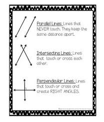 Parallel Intersecting And Perpendicular Visual Aid And Practice Worksheet Math Instruction Math Journals Teaching Math