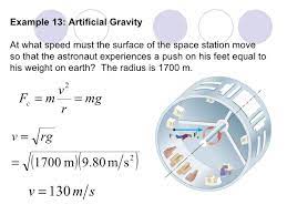 Artificial Gravity Formula Google Search Life Support System Nuclear Technology Physics