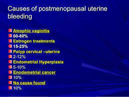 A significant percentage of newly diagnosed cancers can be cured. Postmenopausal Bleeding For Undergraduate