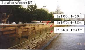 Flood walls are mainly used on locations where space is scarce, such as cities or where building levees or dikes (dykes) would interfere with other interests, such as existing build. Photo Of The Floodwall Along Suzhou River Download Scientific Diagram