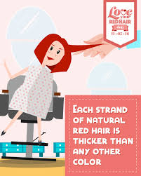 Redhead Fact Each Strand Of Natural Red Hair Is Thicker Than Any Other Color Loveyourredhairday Red Hair Day Redhead Facts Red Hair Facts