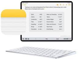 14 Notes App Keyboard Shortcuts For Ipad Keyboard Shortcuts Keyboard Ipad