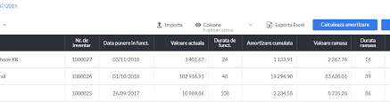 Catalogul cuprinde clasificarea mijloacelor fixe utilizate în economie şi duratele normale de funcţionare ale acestora, care corespund cu duratele de amortizare în ani, aferente regimului de amortizare liniar. Cum Sa Iti Gestionezi Mai Bine Mijloacele Fixe Numerotare Evidenta Amortizare Contabilitate Fiscalitate Monografii Contabile
